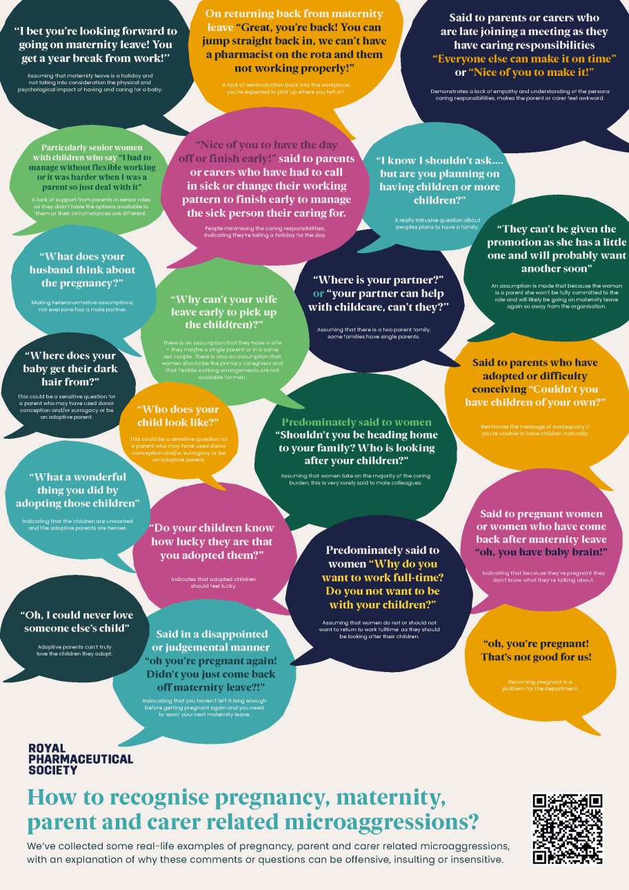 How to recognise pregnancy, maternity, parent and carer-related microaggressions - Saying I bet you are looking forward to going on maternity leave! You get a year break from work! On returning back from maternity leave saying Great, you are back! You can jump straight back in, we cannot have a pharmacist on the rota and them not working properly! Said to parents or carers who are late joining a meeting as they have caring responsibilities. Everyone else can make it on time or Nice of you to make it! Particularly senior women with children who say I had to manage without flexible working or it was harder when I was a parent so just deal with it. Nice of you to have the day off or finish early! being said to parents or carers who have had to call in sick or change their working pattern to finish early to manage the sick person their caring for. Saying I know I should not ask…. but are you planning on having children or more children? Saying What does your husband think about the pregnancy? Saying Can your wife leave early to pick up the children? Saying Where is your partner? or Your partner can help with childcare. Saying They cannot be given the promotion as she has a little one and will probably want another soon. Saying Where does your baby get their dark hair from? Who does your child look like? Predominately said to women Should you be heading home to your family? Who is looking after your children? Said to parents who have adopted or difficulty conceiving Could you not have children of your own? What a wonderful thing you did by adopting those children. Do your children know how lucky they are that you adopted them? Oh, I could never love someone elses child. Predominately said to women Why do you want to work full-time? Do you not want to be with your children? Said to pregnant women or women who have come back after maternity leave Oh, you have baby brain! Said in a disappointed or judgemental manner Oh you are pregnant again! Did you not just come back off maternity leave?! Saying Oh, you are pregnant! That is not good for us!